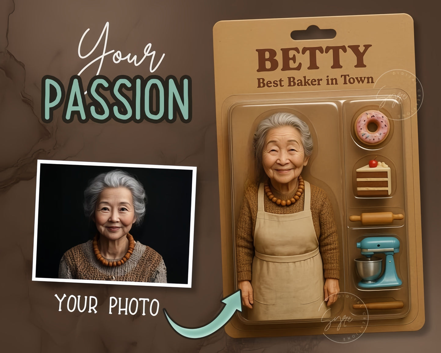ANIDOO Custom 3D Figurine – Personalized Action Doll Art Toy